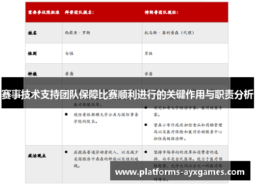 赛事技术支持团队保障比赛顺利进行的关键作用与职责分析