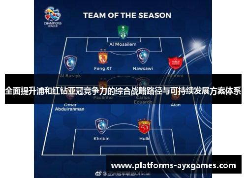 全面提升浦和红钻亚冠竞争力的综合战略路径与可持续发展方案体系
