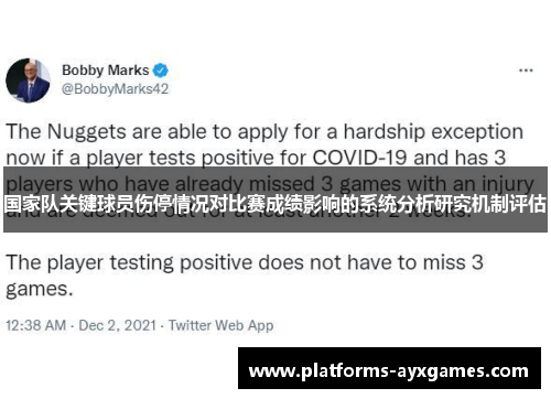 国家队关键球员伤停情况对比赛成绩影响的系统分析研究机制评估 国家队关键球员伤停情况对比赛成绩影响的系统分析研究机制评估