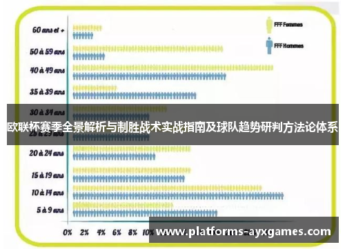 欧联杯赛季全景解析与制胜战术实战指南及球队趋势研判方法论体系